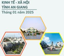 Tình hình kinh tế - xã hội tháng 1 năm 2025